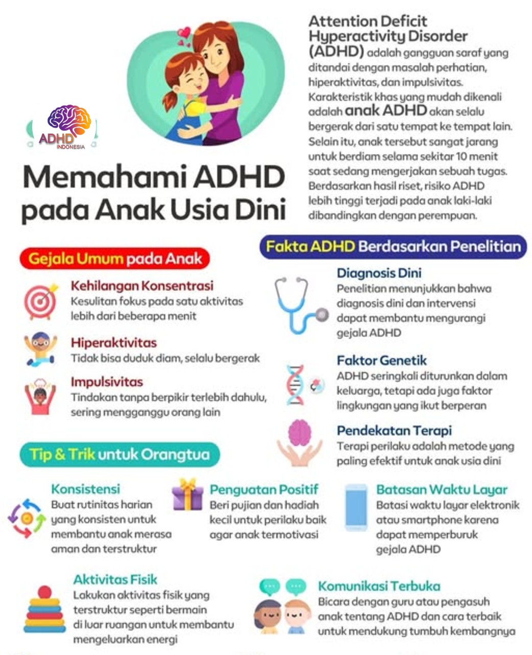 ADHD dan Potensi Bakat Anak yang Perlu Didukung di Kabupaten Situbondo