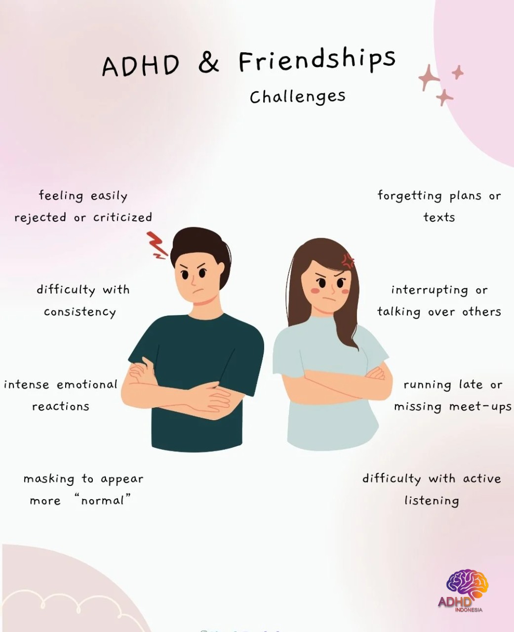 ADHD pada Anak Sekolah: Tantangan dan Pendampingan di Kabupaten Situbondo