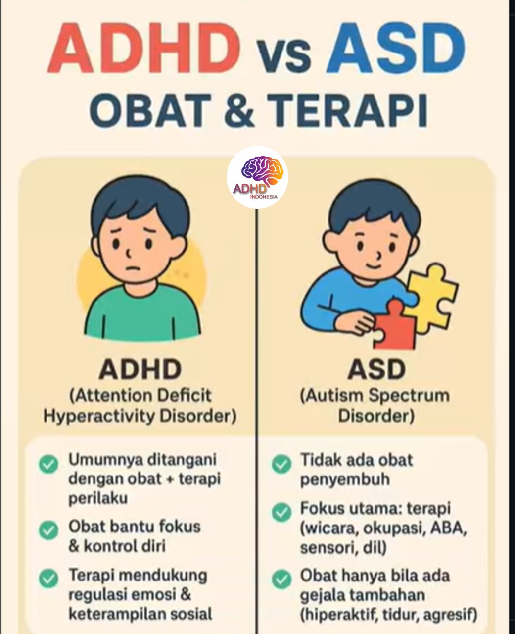 Terapi ADHD: Informasi Awal yang Perlu Diketahui Orang Tua di Kabupaten Situbondo